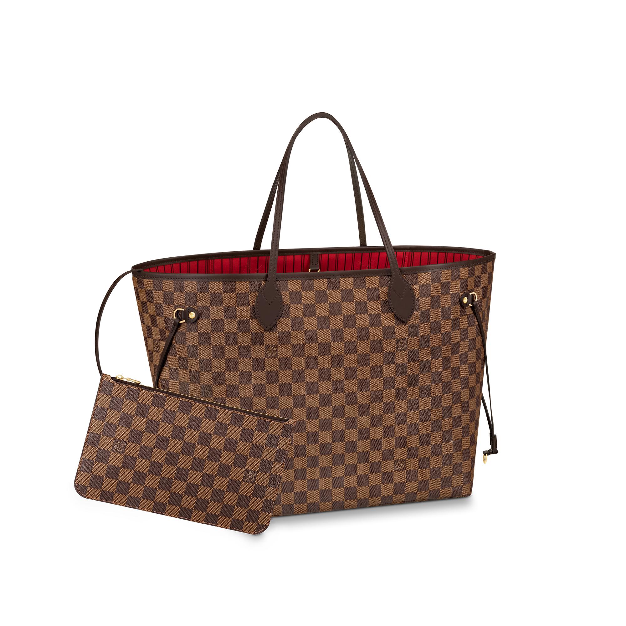 neverfull